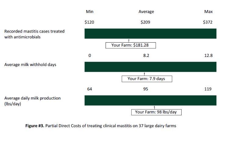 Reduce treatment duration 2 SD Summer 25 web.jpeg
